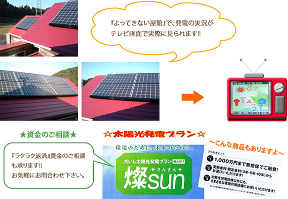 太陽光発電プラン